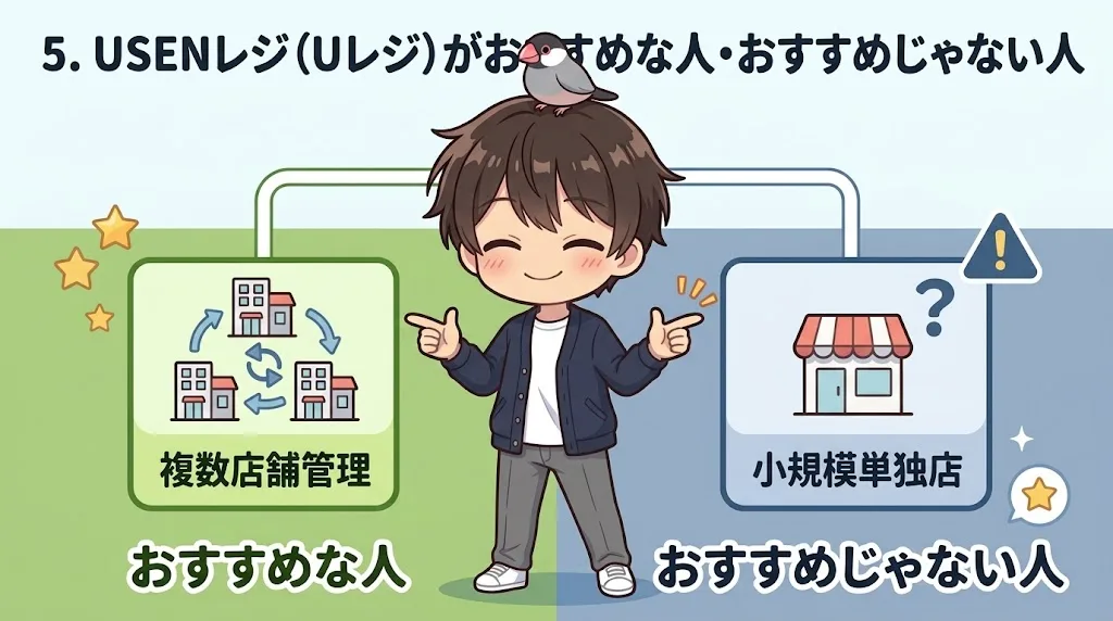 USENレジがおすすめな人（複数店舗管理）とおすすめじゃない人（小規模単独店）の比較