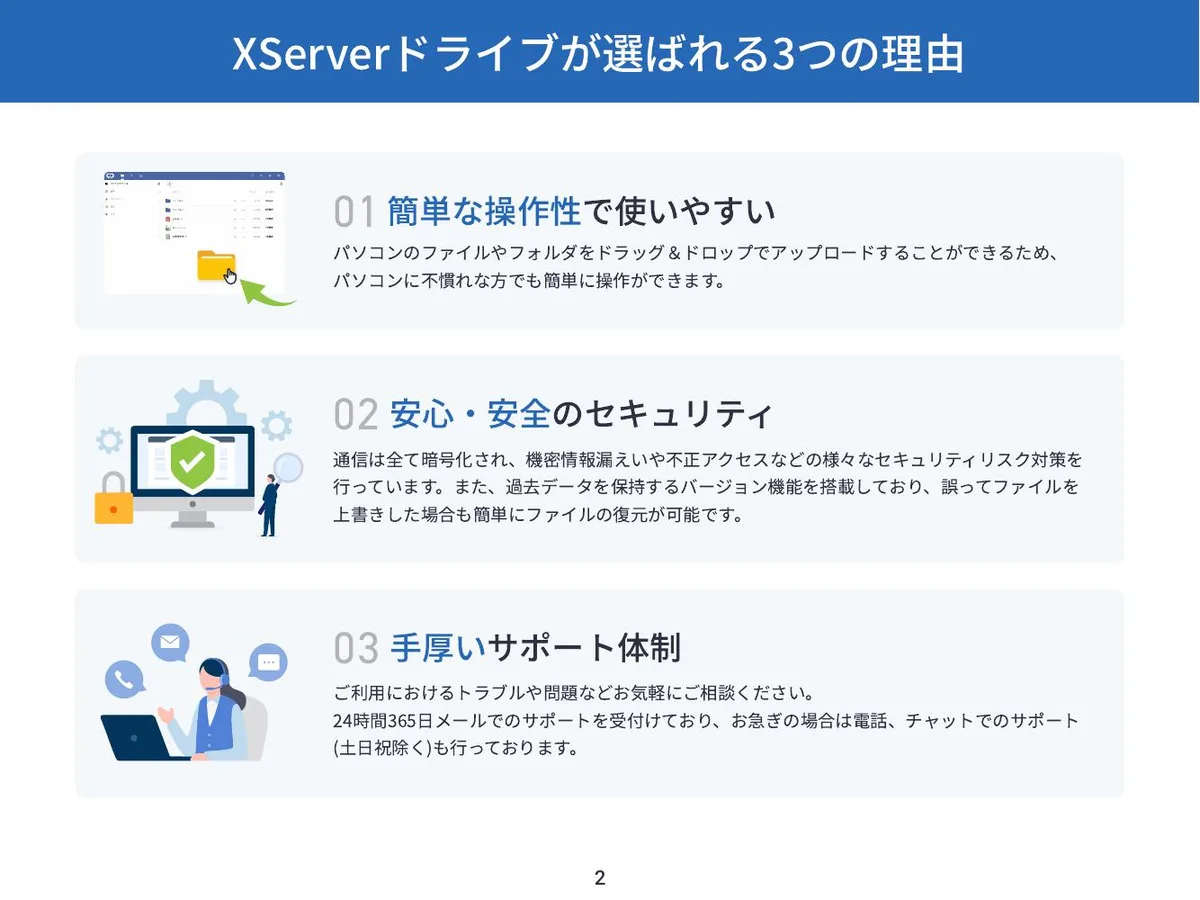 XServerドライブが選ばれる3つの理由