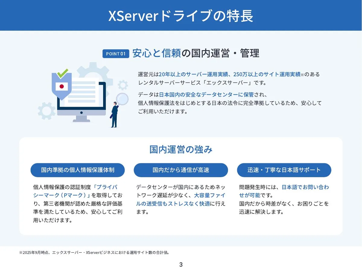 XServerドライブの特長 国内運営・管理の強み