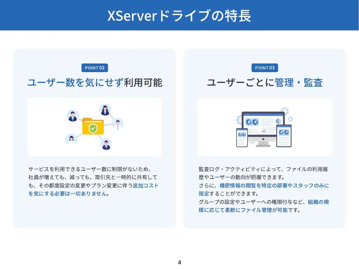 ユーザー数無制限とユーザー別管理・監査の特長