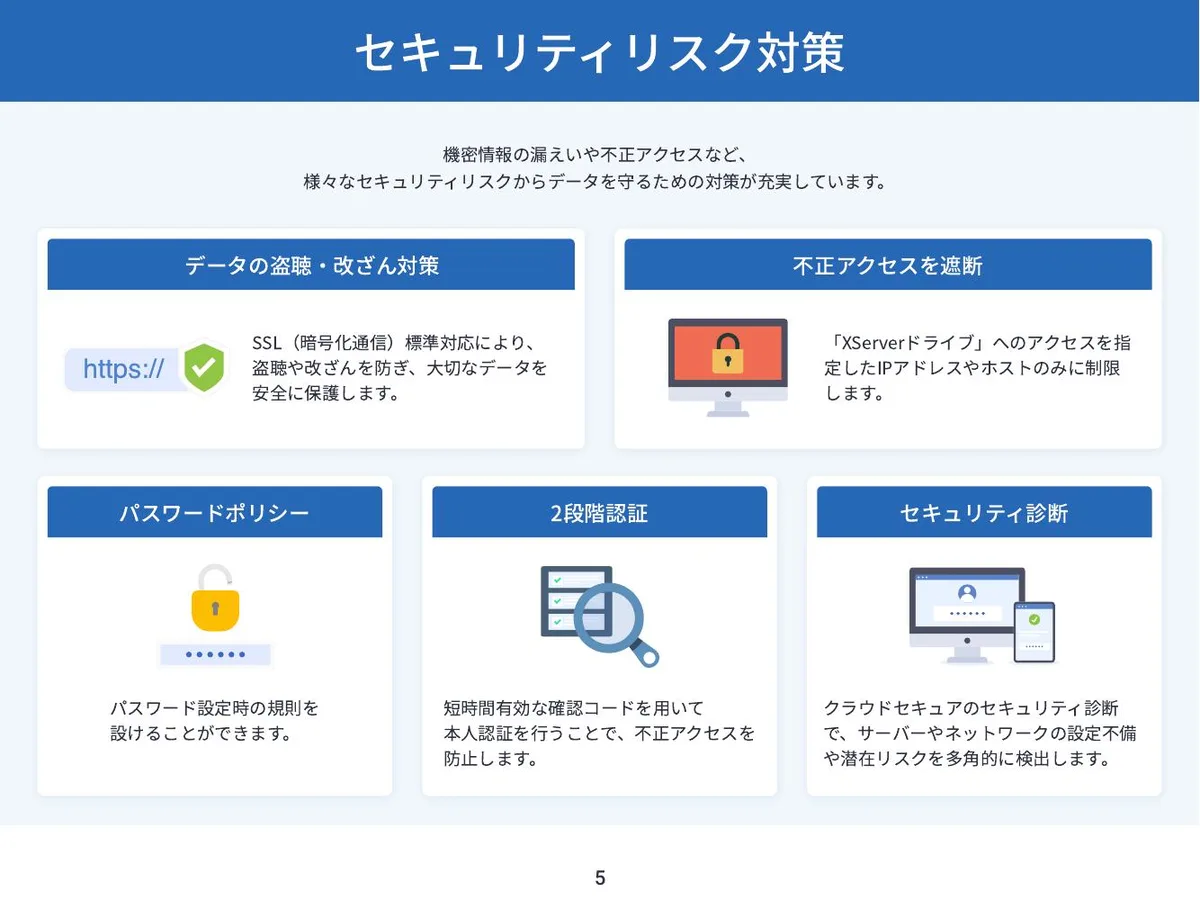 XServerドライブのセキュリティリスク対策一覧