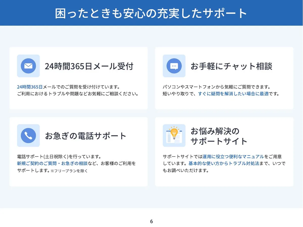 充実したサポート体制（メール・チャット・電話）