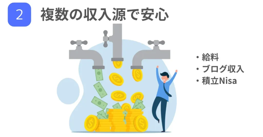 「収入源の多角化」という安心感