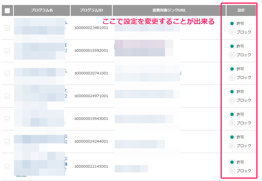 [画像挿入：A8.netのリンクマネージャー設定画面のON/OFFスイッチ]